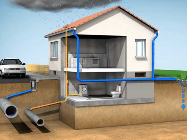 water-draining-systems